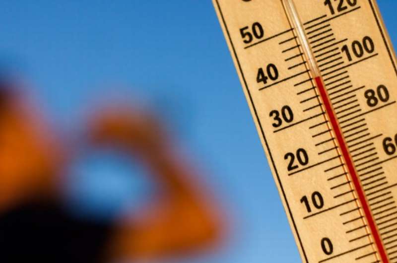 بالتزامن مع بدء الصيف رسميا.. الأرصاد تحذر من بعض التقلبات المفاجئة