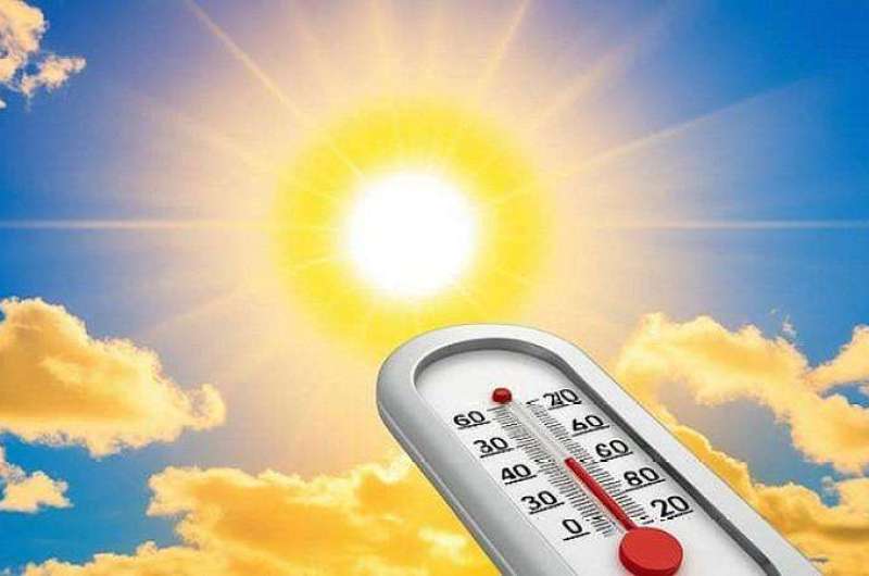 توقعات الأرصاد لـ طقس الأربعاء 25 يونيو 2025