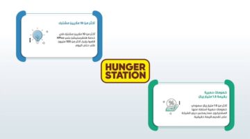 هنقرستيشن تسجل إنجازات نوعية في 2025 تؤكد ريادتها في التجارة السريعة.. وأنها لا تزال في بداية الطريق نحو مزيد من التوسع – أخبار السعودية