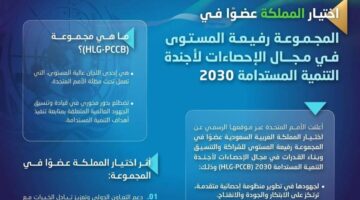 انتخاب السعودية عضواً في المجموعة رفيعة المستوى «HLG-PCCB» – أخبار السعودية