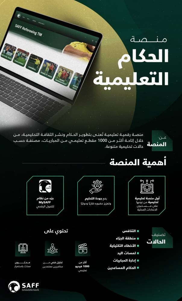 الاتحاد السعودي يثقف الحكام بـ 1000 فيديو تعليمي عبر منصة تعليمية – أخبار السعودية