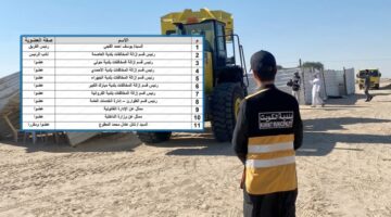 «البلدية»: تشكيل فريق عمل لرصد التعديات على أملاك الدولة وإزالتها