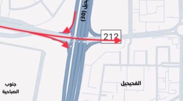 «المرور»: إغلاق تقاطع نادي الفحيحيل للقادم من الصباحية