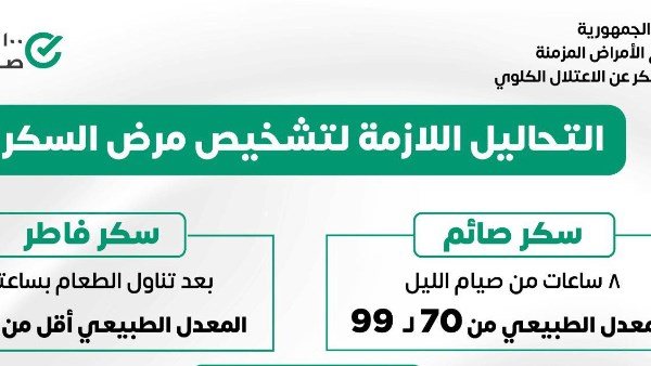 معدلات مثالية .. التحاليل اللازمة لتشخيص مرض السكر