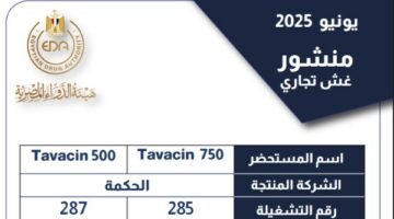 تحذير من تشغيلات لعبوات مقلدة لأشهر مضاد حيوي في الأسواق