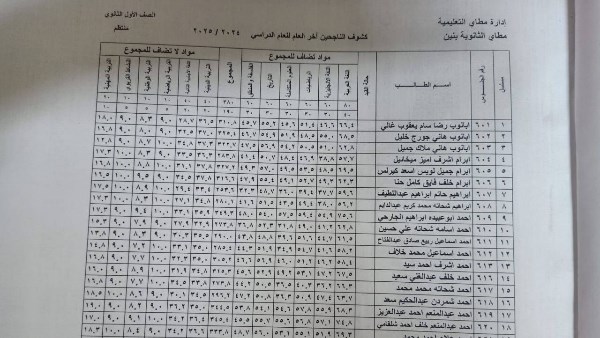 نتيجة الصف الأول الثانوي بالاسم ورقم الجلوس .. شوف درجاتك