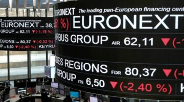 انخفاض المؤشرات الأوروبية مع تصاعد التوترات الجيوسياسية – newnews4