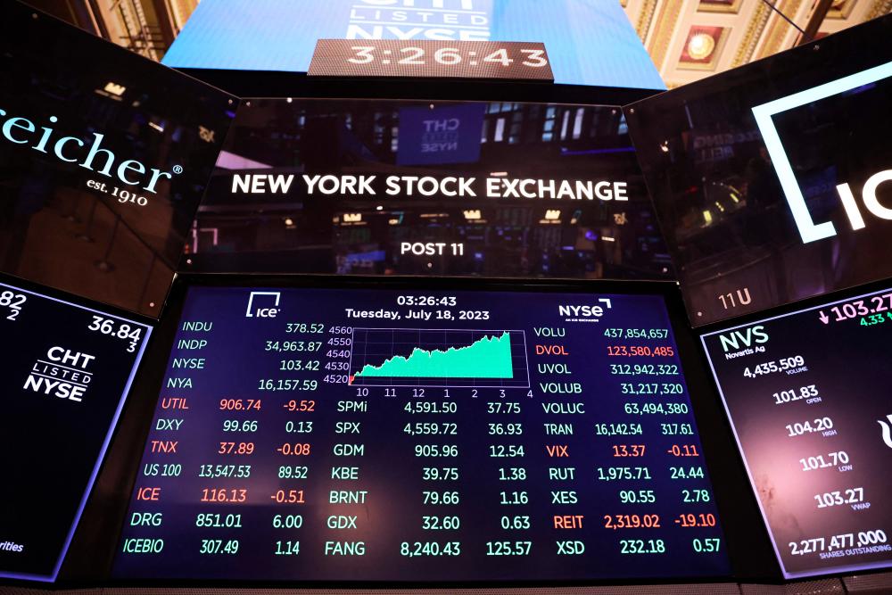 الأسهم الأمريكية تُغلق عند مستوى قياسي مُحققة مكاسب أسبوعية تتجاوز 3%