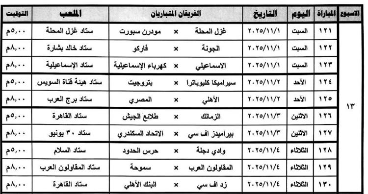 مواعيد مباريات الدوري المصري