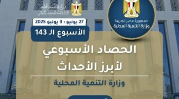 بالإنفوجراف..نشرة الحصاد الأسبوعي لرصد أنشطة وزارة التنمية المحلية