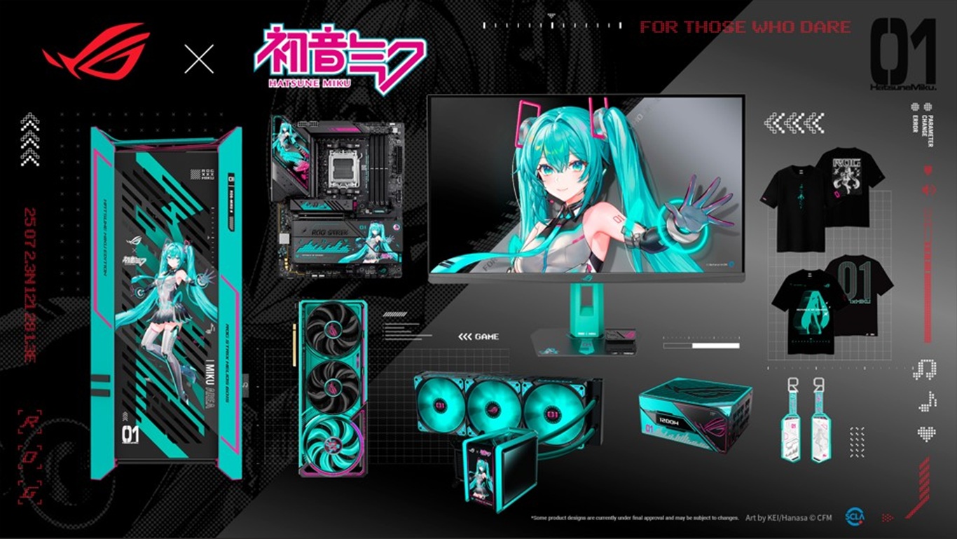 ASUS Republic of Gamers تكشف الستار عن مجموعة ROG x Hatsune Miku الحصرية – newnews4